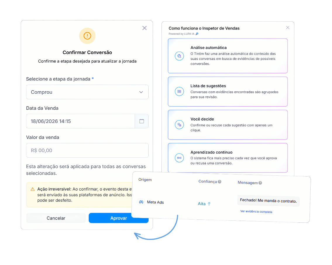 Inspetor de Vendas do Tintim confirmando conversão
